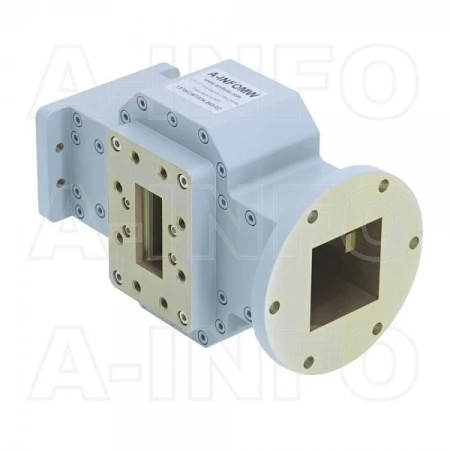 RF Wave Propagation and Signal Routing: A-INFO Waveguide Components