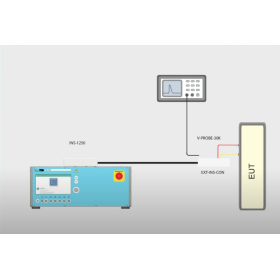 Impulse Insulation Test : INS-1250