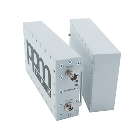 Analogsignalübertragung – AC-gekoppelte, geschirmte Module: G / K / P / S Serie
