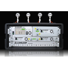 Mehrsondige RF‑Messung – Bis zu 10 synchronisierte Sonden: Multi‑Probe System
