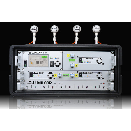 Mehrsondige RF‑Messung – Bis zu 10 synchronisierte Sonden: Multi‑Probe System