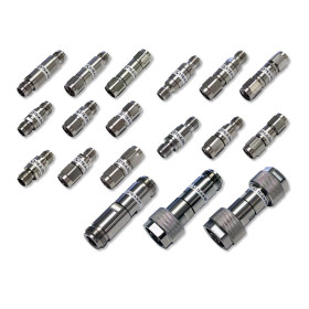 Precision RF Components – High-Performance Adaptors, Attenuators and Loads