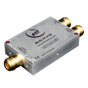 Active RF Components – High-Performance Distribution Solutions