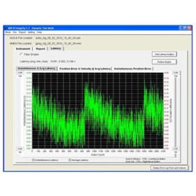 ADS-B Integrity Test Application – ADS-B OUT Compliance Verification
