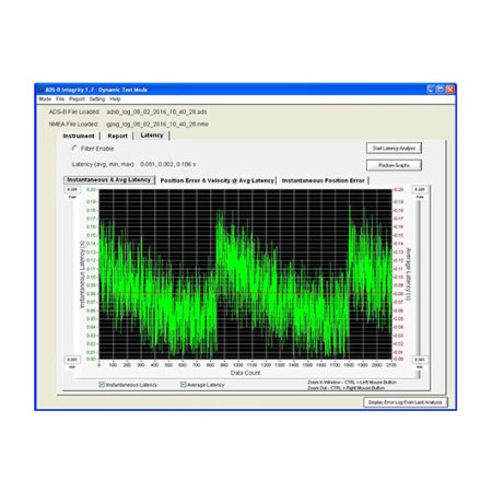 ADS-B Integritäts-Testapplikation – ADS-B OUT Konformität : ADS-B Integrity Test Application