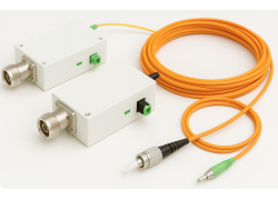 RF over Fiber – optische Strecken