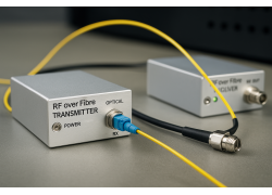 RF über Glasfaser – optische Verbindungen