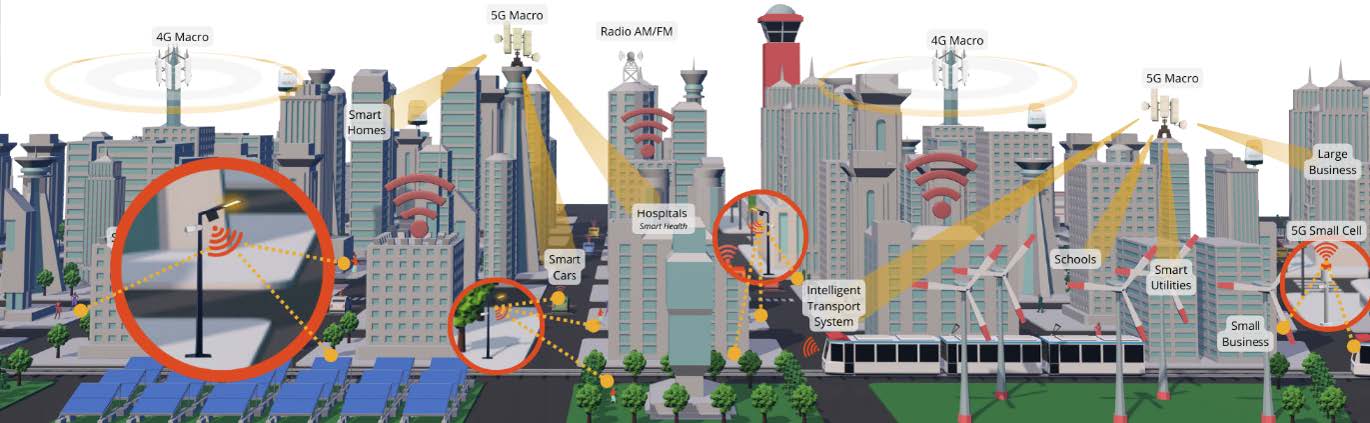 MonitEM-IoT EMF-Monitoring für Smart City, 4G, 5G und verteilte Infrastrukturen